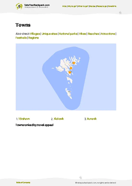 example page 6 from our offline Travel Guide for Faroe Islands